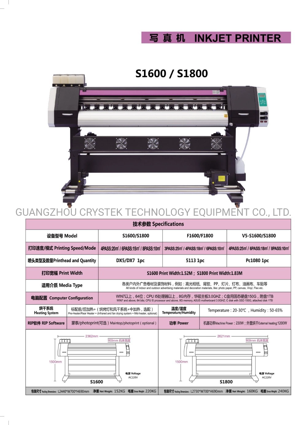 3.2m Digital Flex Printing Machine Hoson Program THK Rail Dual Dx5/I3200 Banner Vinyl Sticker Canvas Eco Solvent Printer